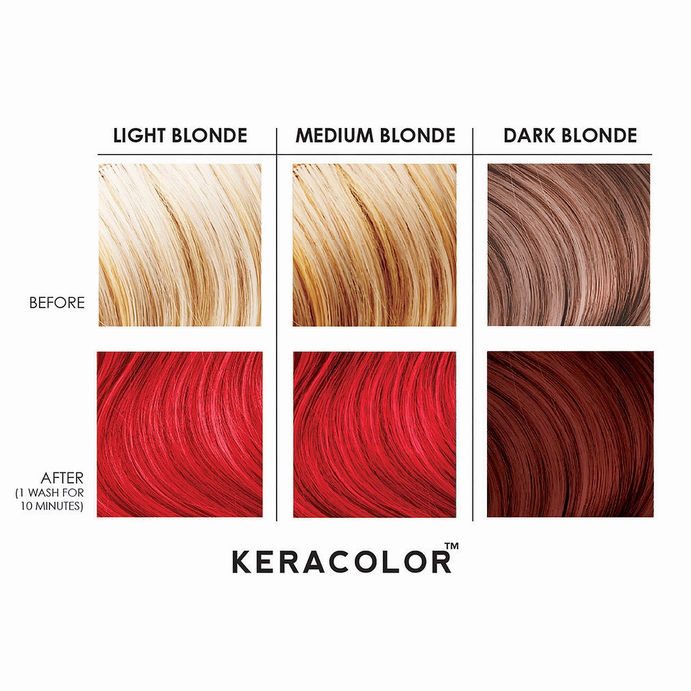 Keracolor Color   Clendtioner Red