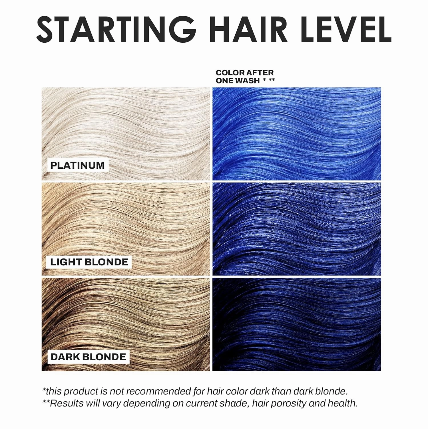 KERACOLOR Kit of 3-in-1 (Cleanse   Conditioner   Color) Blue Semi-Permanent Hair Dye and Finishing Hair Spray 10oz