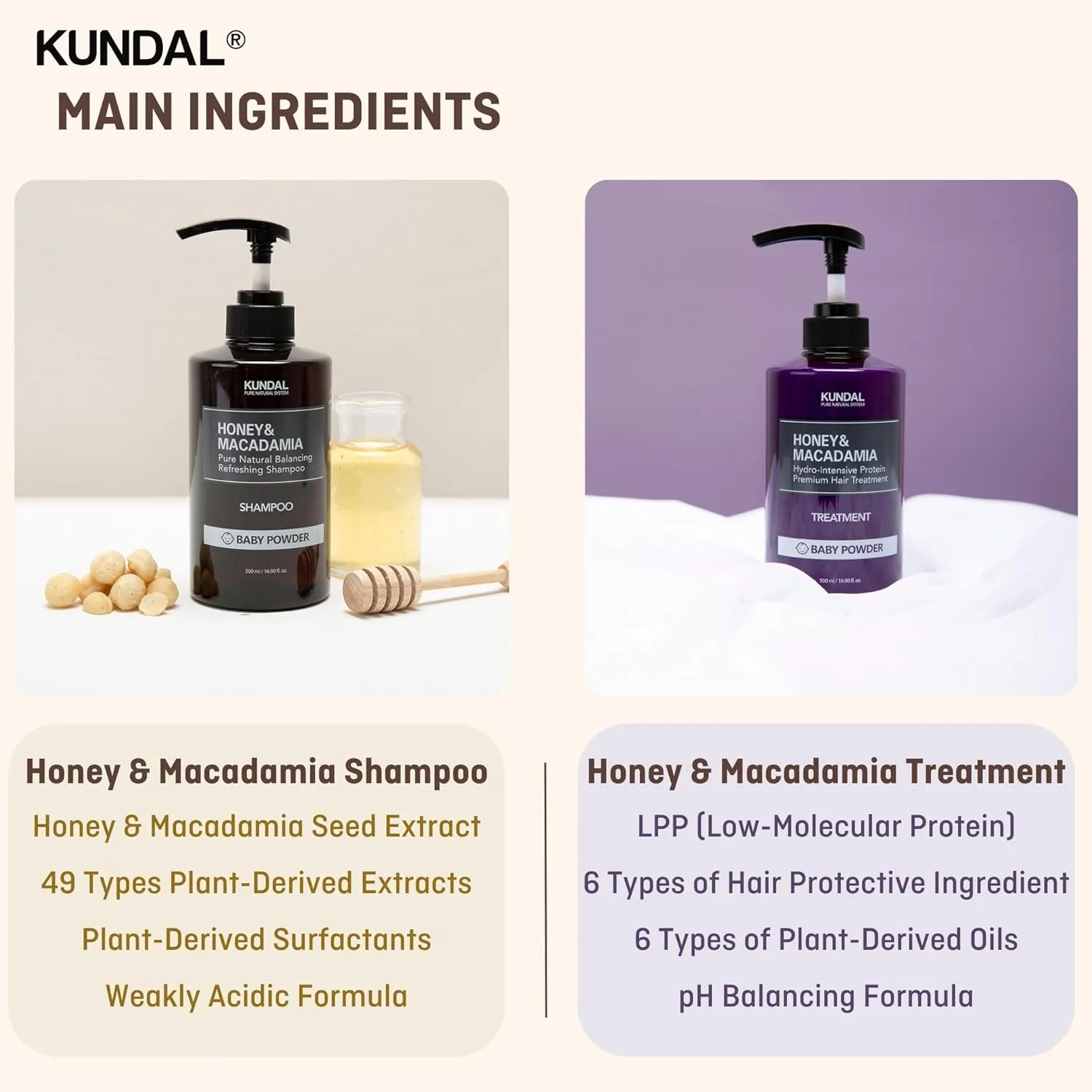 KUNDAL Natural Shampoo and Conditioner Set [White Musk] - Korean Hair Care, Long Lasting Fragrance, Moisturize, Nourish, Frizz Control, Argan & Macadamia Oil, Sulfate-Free 16.9fl oz (Pack of 2)