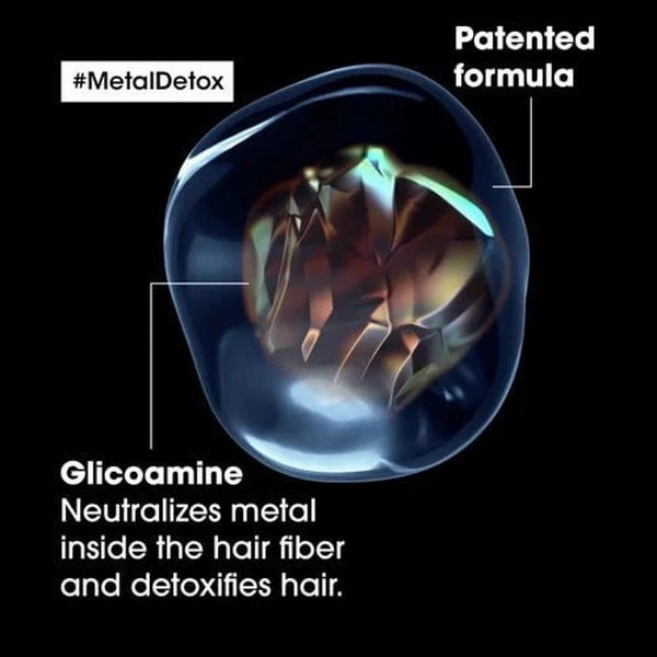 L'Oreal Professionnel Metal Detox Masque 250ml