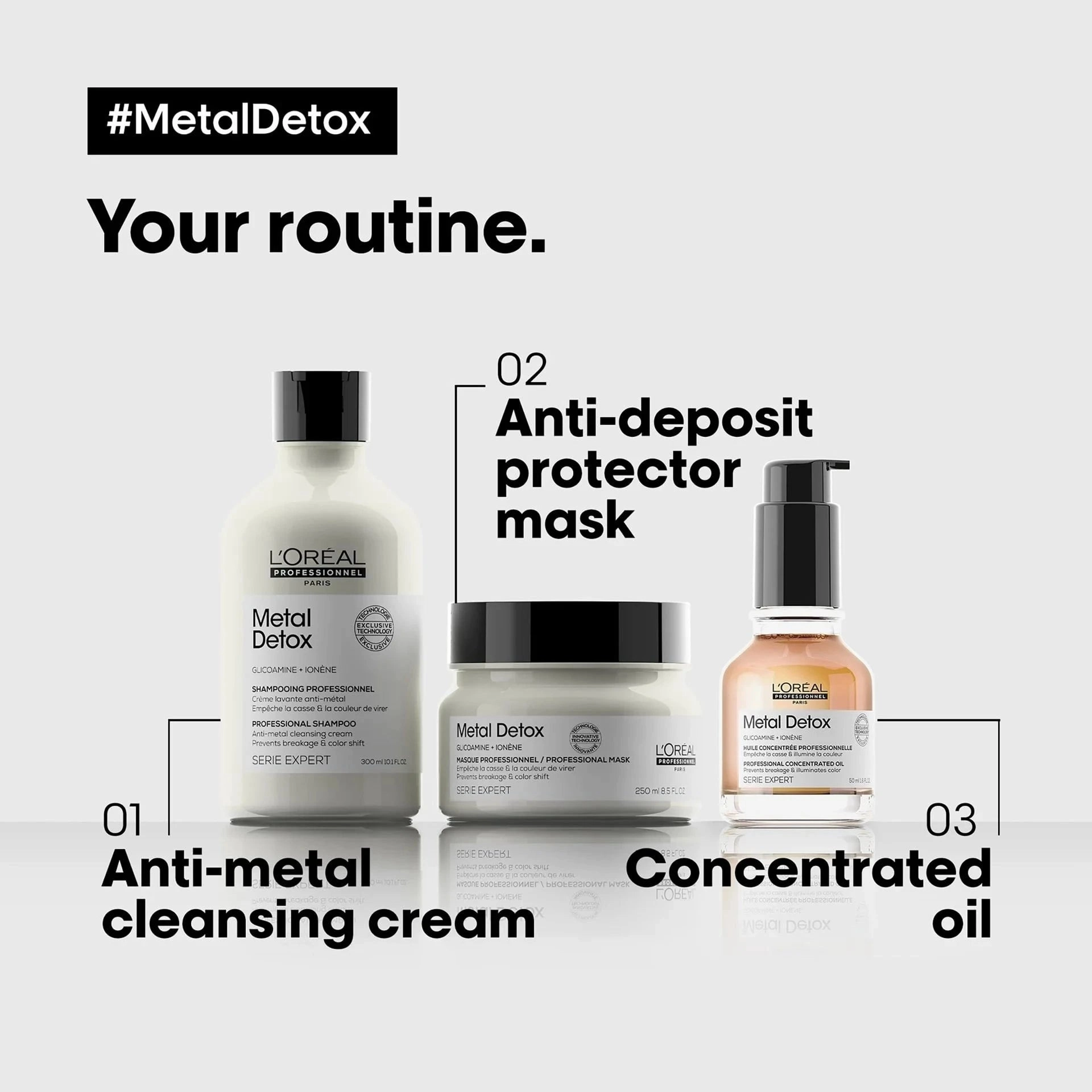 L'Oreal Professionnel Metal Detox Shampoo 500ml
