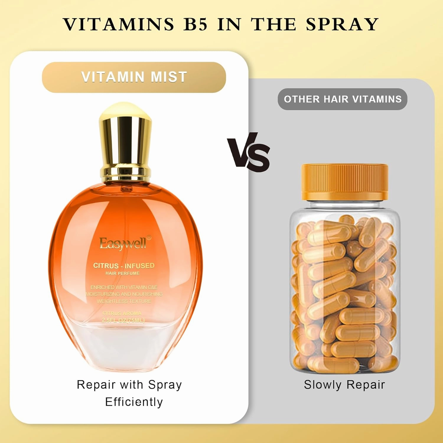 Leave In Conditioner Spray, Hair Perfume for Women, Hair Spray Women with Vitamin B5, Moisturizing & Nourishing Damaged Hair, Daily Hair Repair Mist, Citrus, 2.5 Fl Oz
