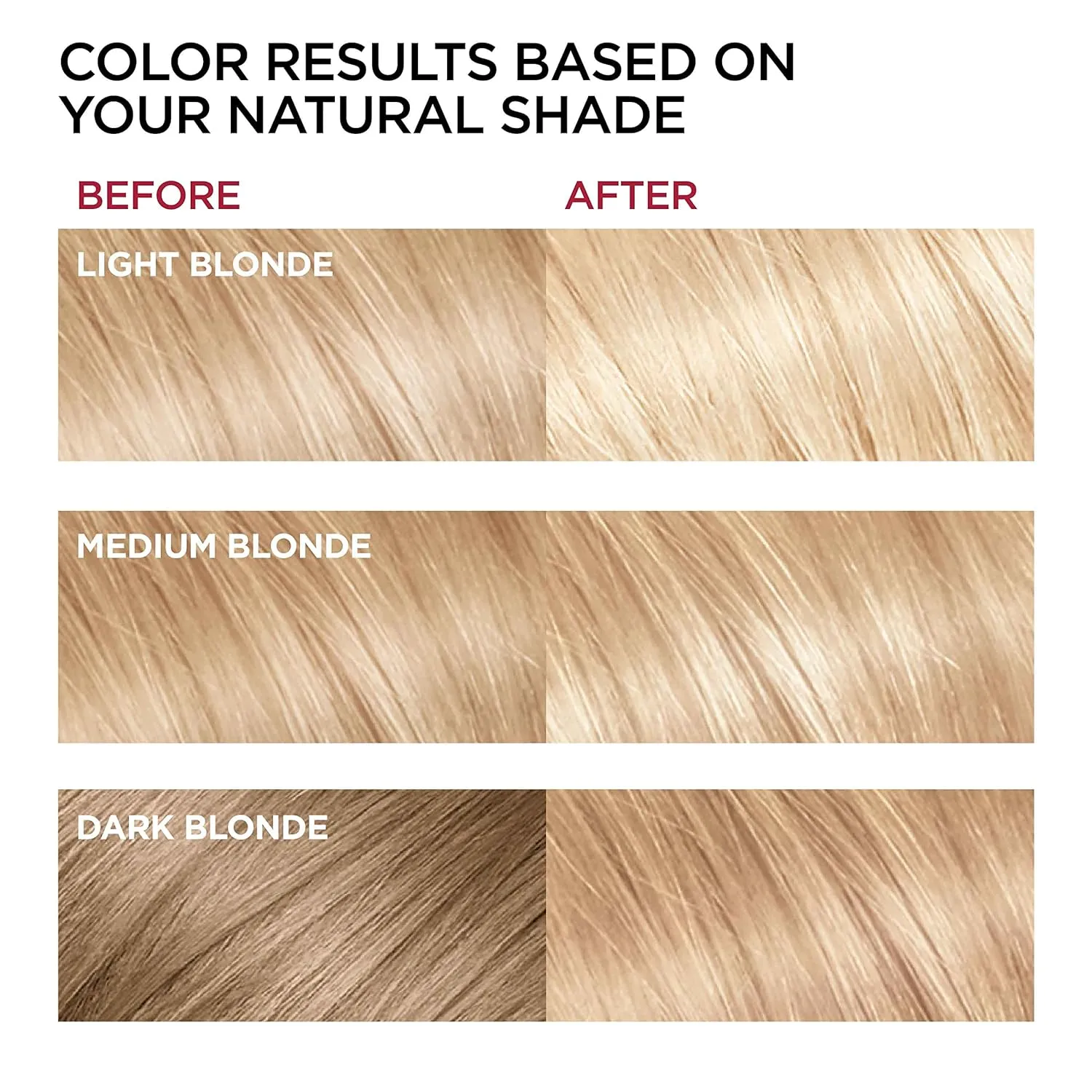 L'Oreal Paris Superior Preference Fade-Defying   Shine Permanent Hair Color, 9.5NB Lightest Natural Blonde, Pack of 1, Hair Dye