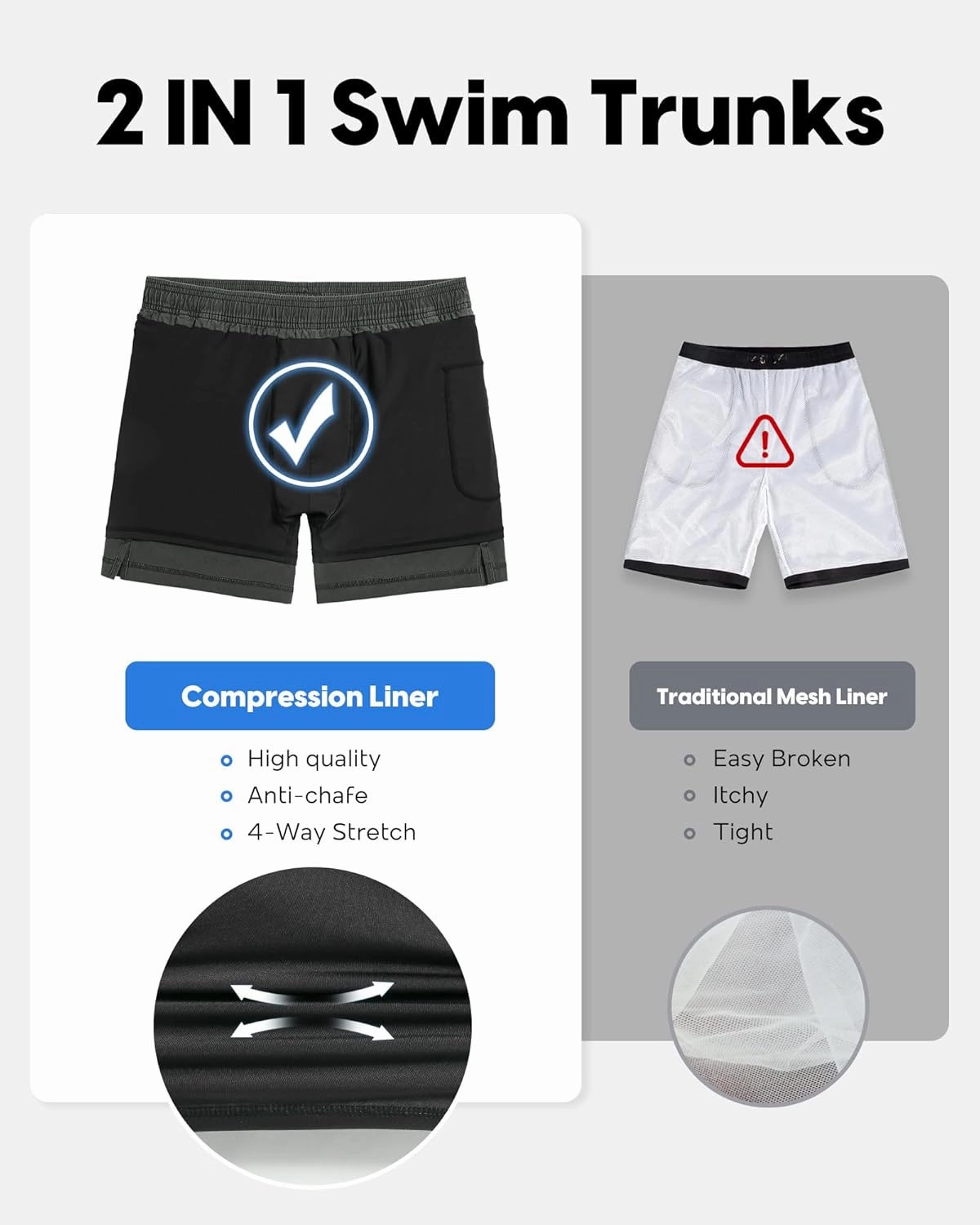 maamgic Men's Swim Trunks with Compression Liner 5.5 inch Beach Shorts Quick Dry Bathing Suits with Zipper Pocket