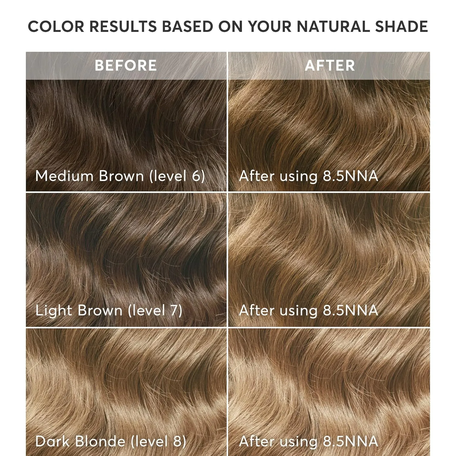 Madison Reed Radiant Hair Color Kit, Dark Neutral Blonde for 100% Gray Coverage of Resistant Gray Hair, Ammonia-Free, 8.5NNA Lusia Dark Blonde, Permanent Hair Dye, Pack of 3