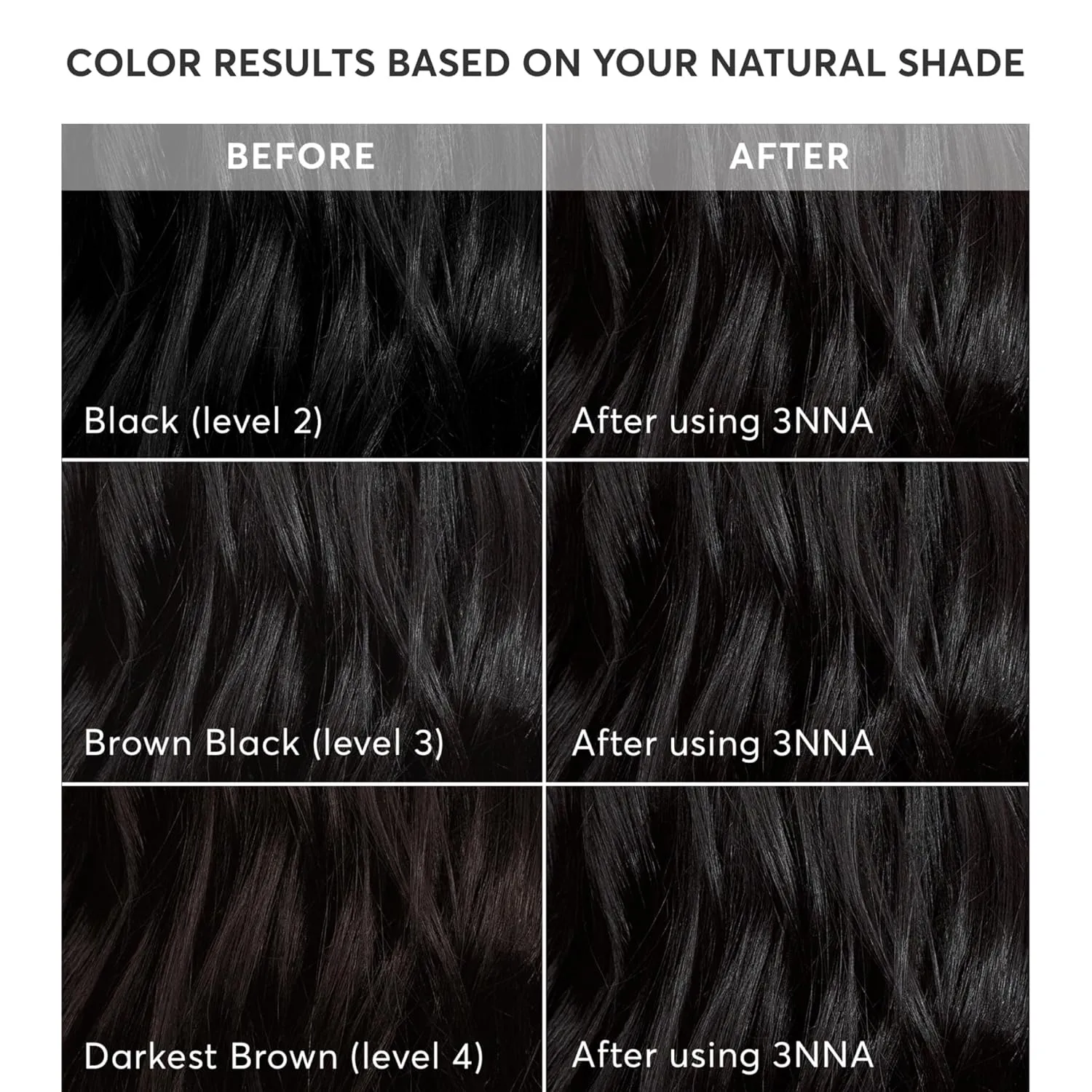 Madison Reed Radiant Hair Color Kit, Darkest Brown Black for 100% Gray Coverage, Ammonia-Free, 3NNA Positano Black, Permanent Hair Dye, Pack of 1