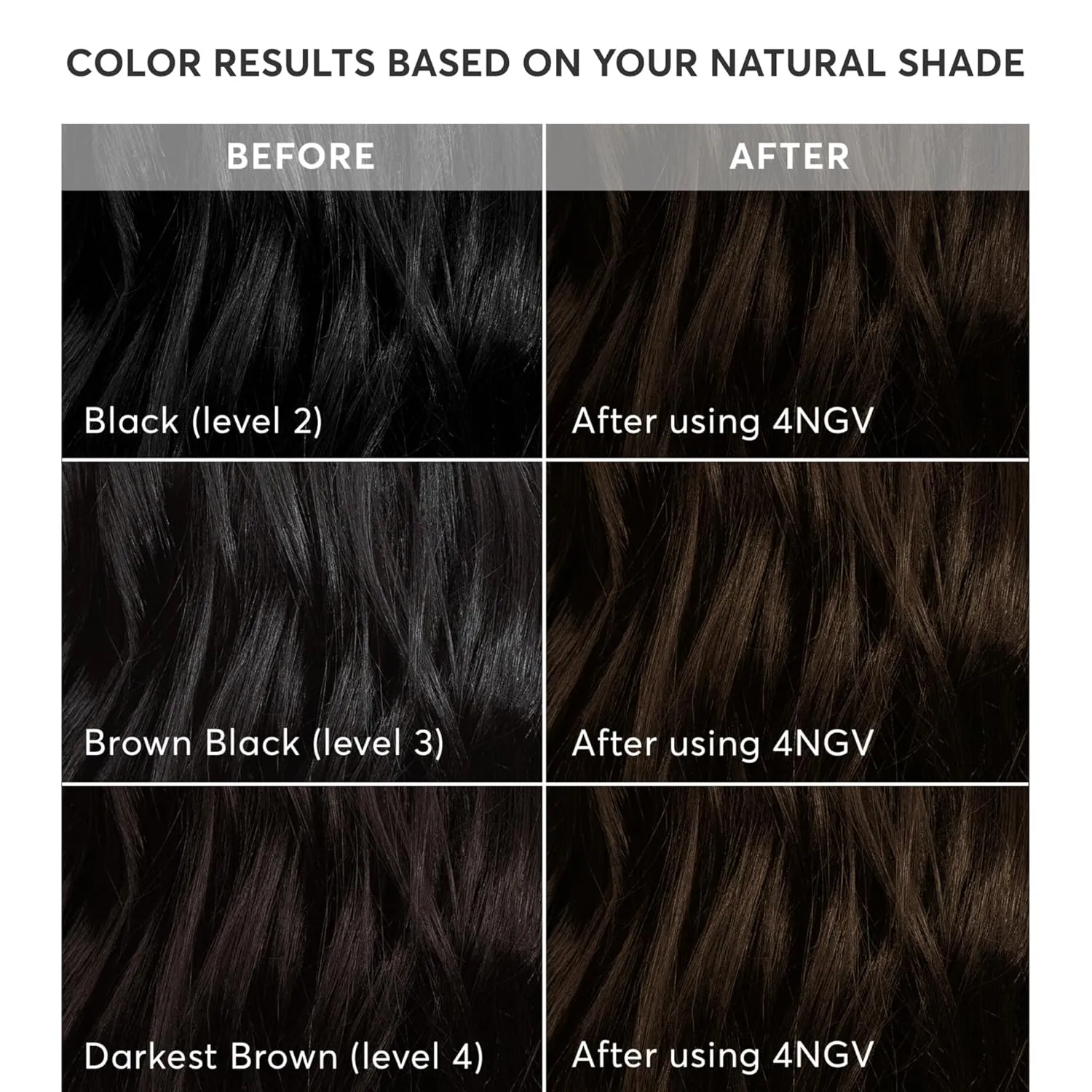 Madison Reed Radiant Hair Color Kit, Darkest Golden Brown for 100% Gray Coverage, Ammonia-Free, 4NGV Venezia Brown, Permanent Hair Dye, Pack of 2