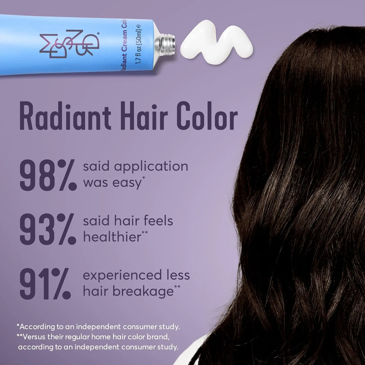 Madison Reed Radiant Hair Color Kit, Darkest Golden Brown for 100% Gray Coverage, Ammonia-Free, 4NGV Venezia Brown, Permanent Hair Dye, Pack of 2