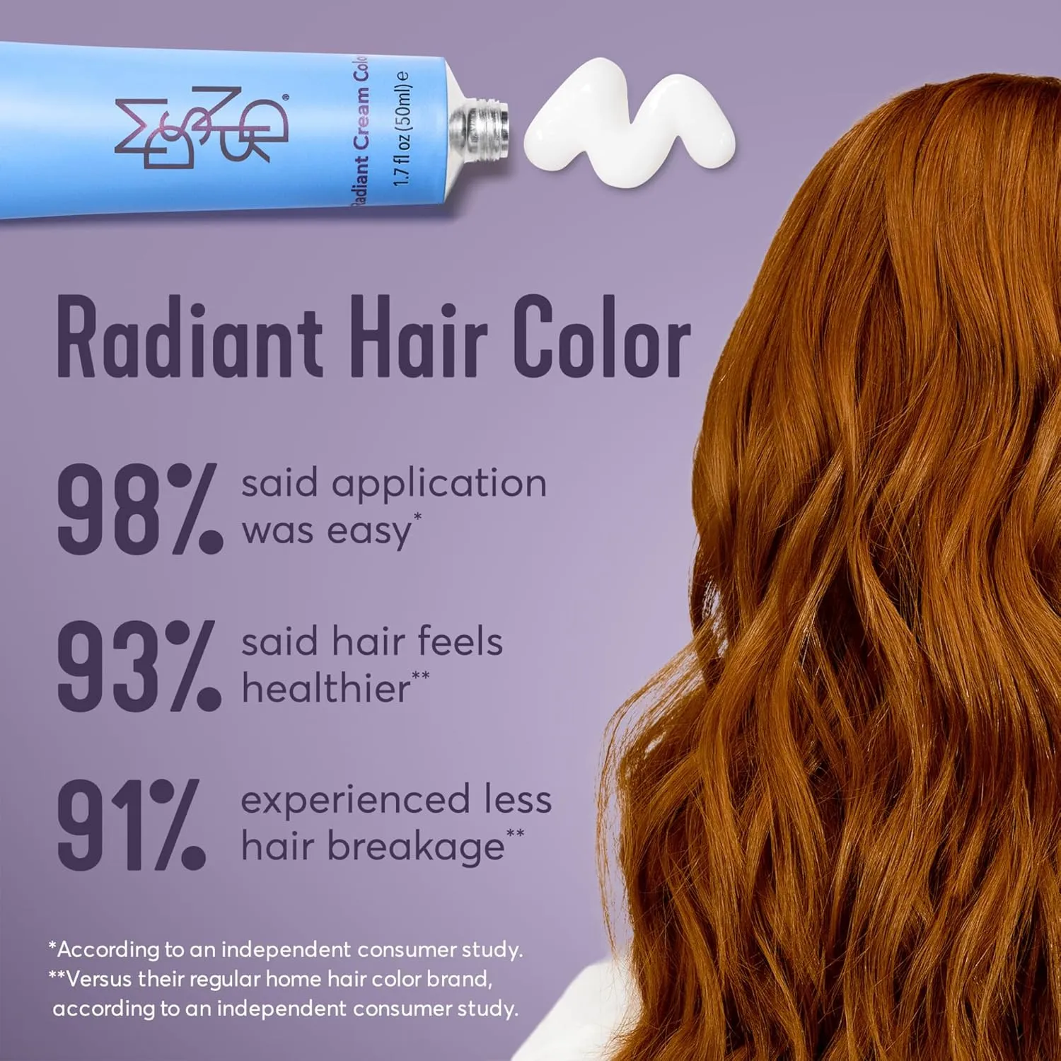 Madison Reed Radiant Hair Color Kit, Light Golden Red for 100% Gray Coverage, Ammonia-Free, 7NCG Genova Red, Permanent Hair Dye, Pack of 1