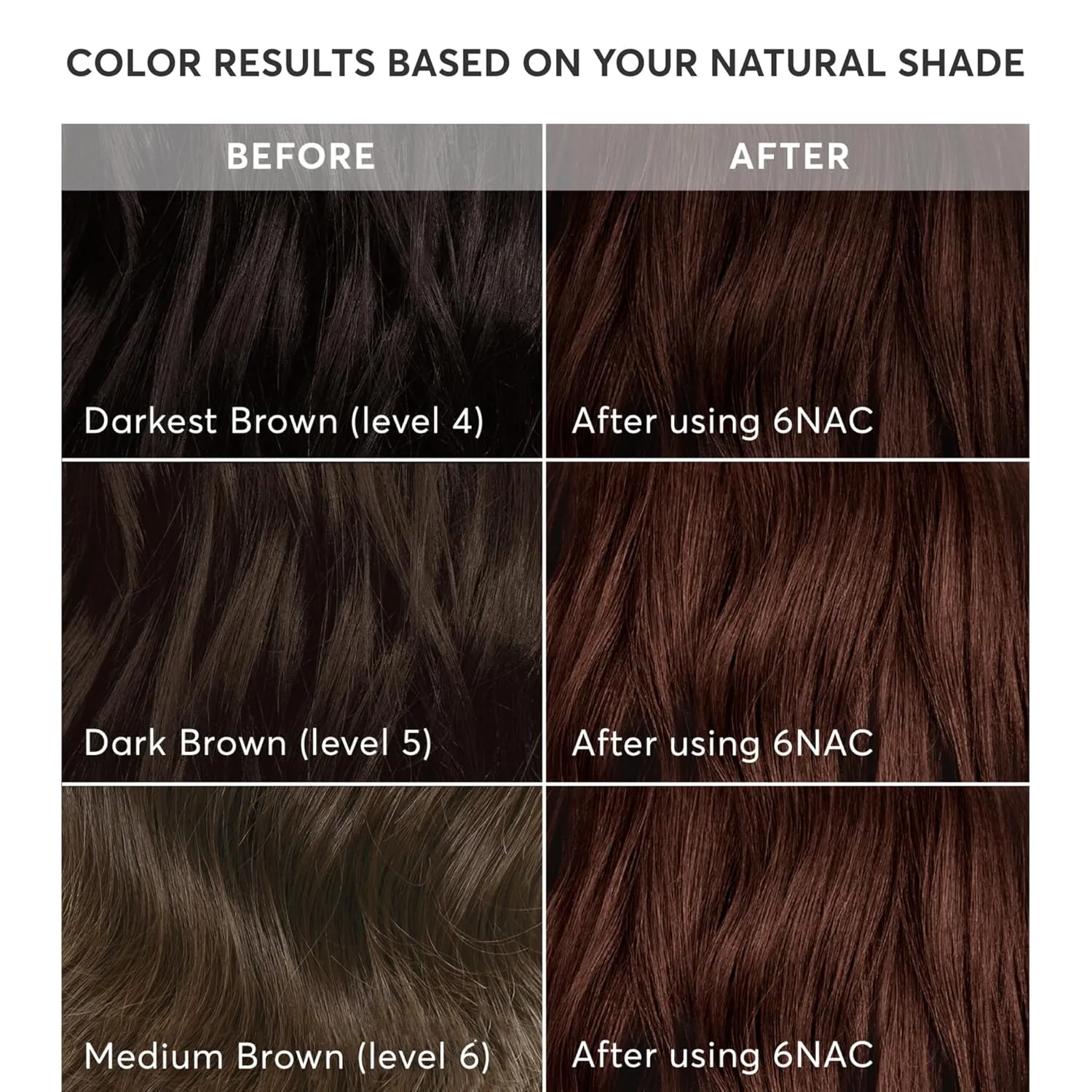 Madison Reed Radiant Hair Color Kit, Medium Chocolate Brown for 100% Gray Coverage, Ammonia-Free, 6NAC Verona Brown, Permanent Hair Dye, Pack of 2