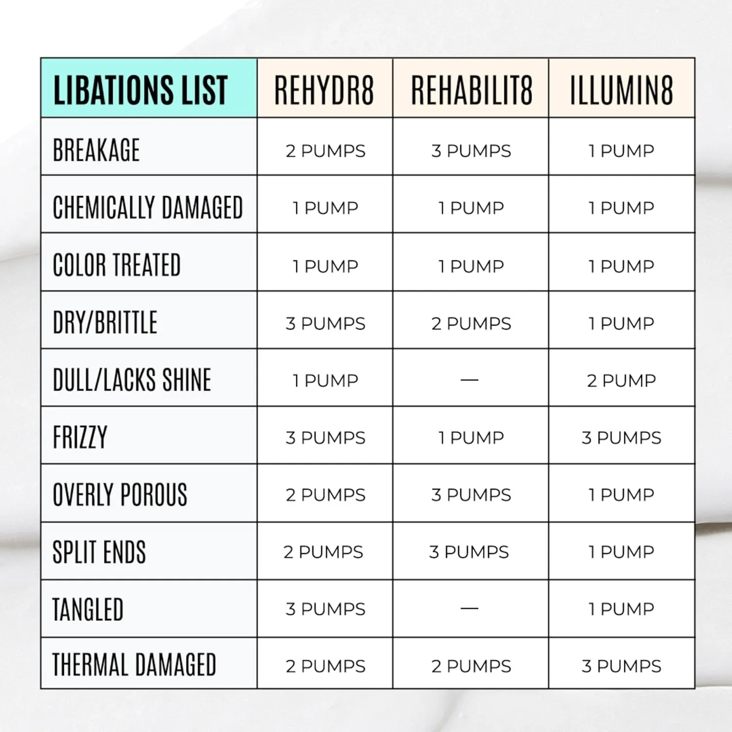 Malibu C ILLUMIN8 Shine Conditioner - Concentrate for Hair Shine & Manageability - Lightweight, Non-Greasy Hair Conditioner for All Hair Types