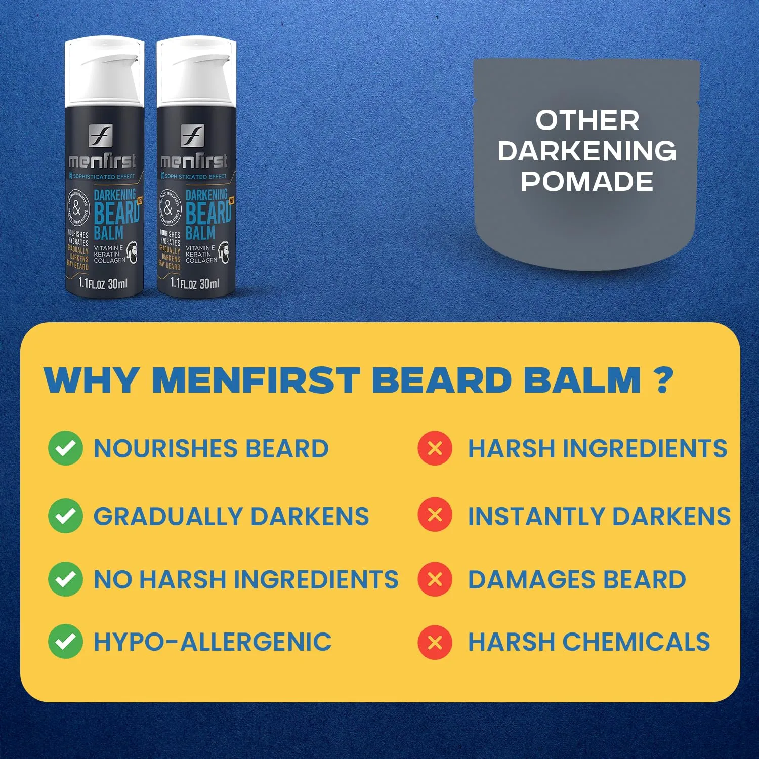 MENFIRST Darkening Leave-In Beard Balm Conditioner for men, works on sensitive skin, gradually darkens white or gray hair infused with Keratine, Collagen and Vitamin E. Natural looking results. 2-Pack