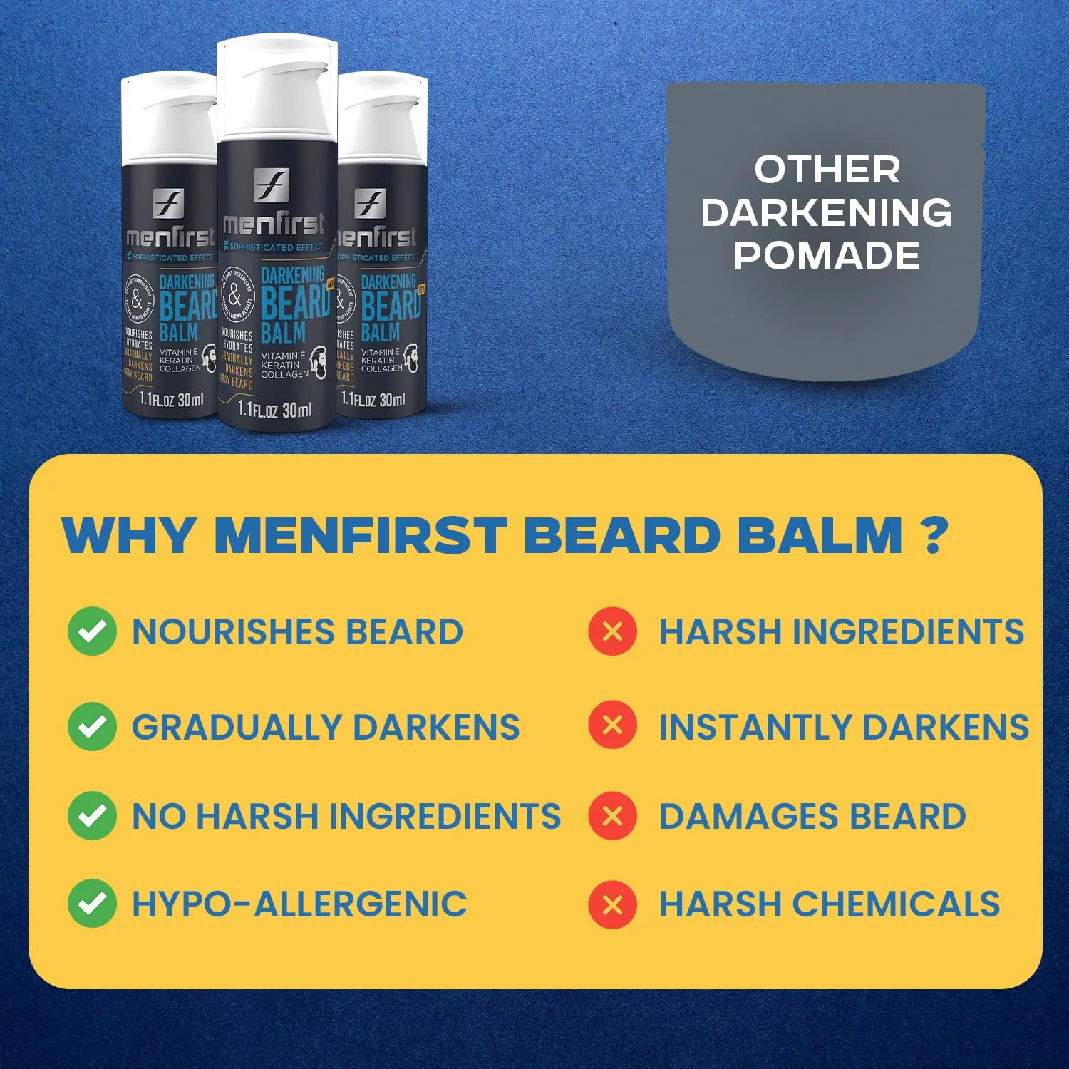 MENFIRST - Gray Darkening Beard Balm - Leave-in Conditioner - Works on Sensitive Skin - Gradually Reduces White or Gray hair Infused with Keratine, Collagen and Vitamin E. - Natural Looking Results