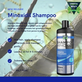 Minoxidil Shampoo – Sulfate-Free with Keratin & Collagen – Deep Cleansing & Nourishing Formula for Fuller, Thicker-Looking Hair – Unisex – 32oz (950ml)