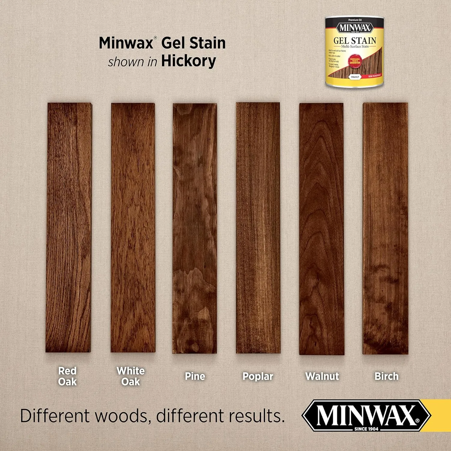Minwax Gel Stain for Interior Wood Surfaces, Quart, Hickory