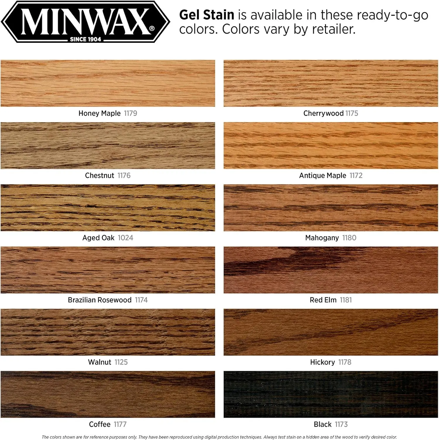 Minwax Gel Stain for Interior Wood Surfaces, Quart, Hickory