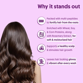 Multi-peptide Shampoo & Multi-peptide Conditioner For Healthy Hair Growth - Pack of 2