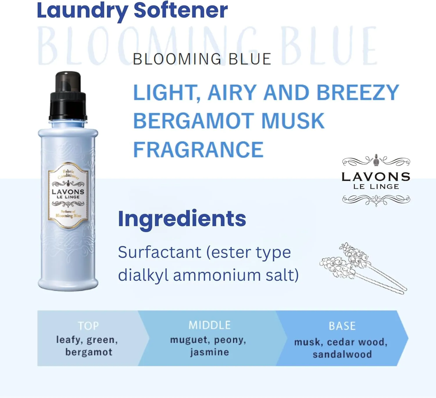 Natural Fabric Conditioner for Sensitive Skin, Plant-Based Laundry Softener for Baby & Pet, Reduces Fabric Wrinkles, Long-Lasting Scent & Odor Control from Japan, BLUE BLOOMING, 20.3 Fl Oz
