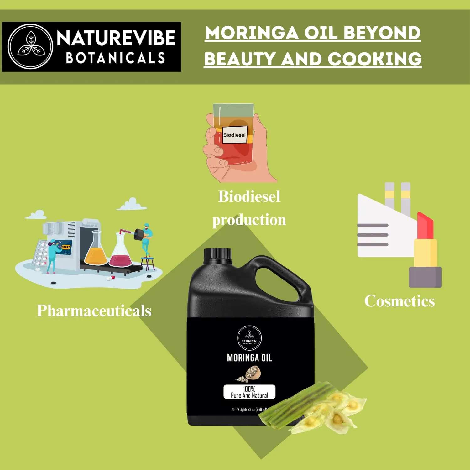 Naturevibe Botanicals Moringa Oil 32 Ounces | 100% Pure and Natural | Great for Skin Care and Hair Care