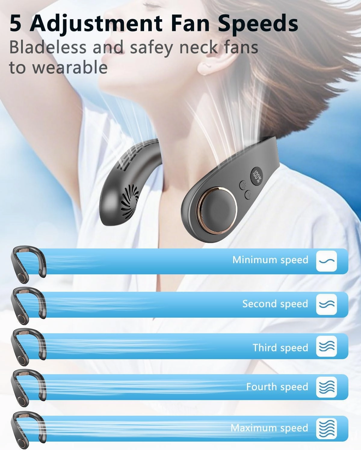 Neck Fan Air Conditioner-5500mAh Portable Neck Fans that Blow Cold Air, Personal Small Bladeless Neck Ac Fan, Best USB Rechargeable Battery Operated Metal Cooling Plate Neck Cooler for Women Men Black