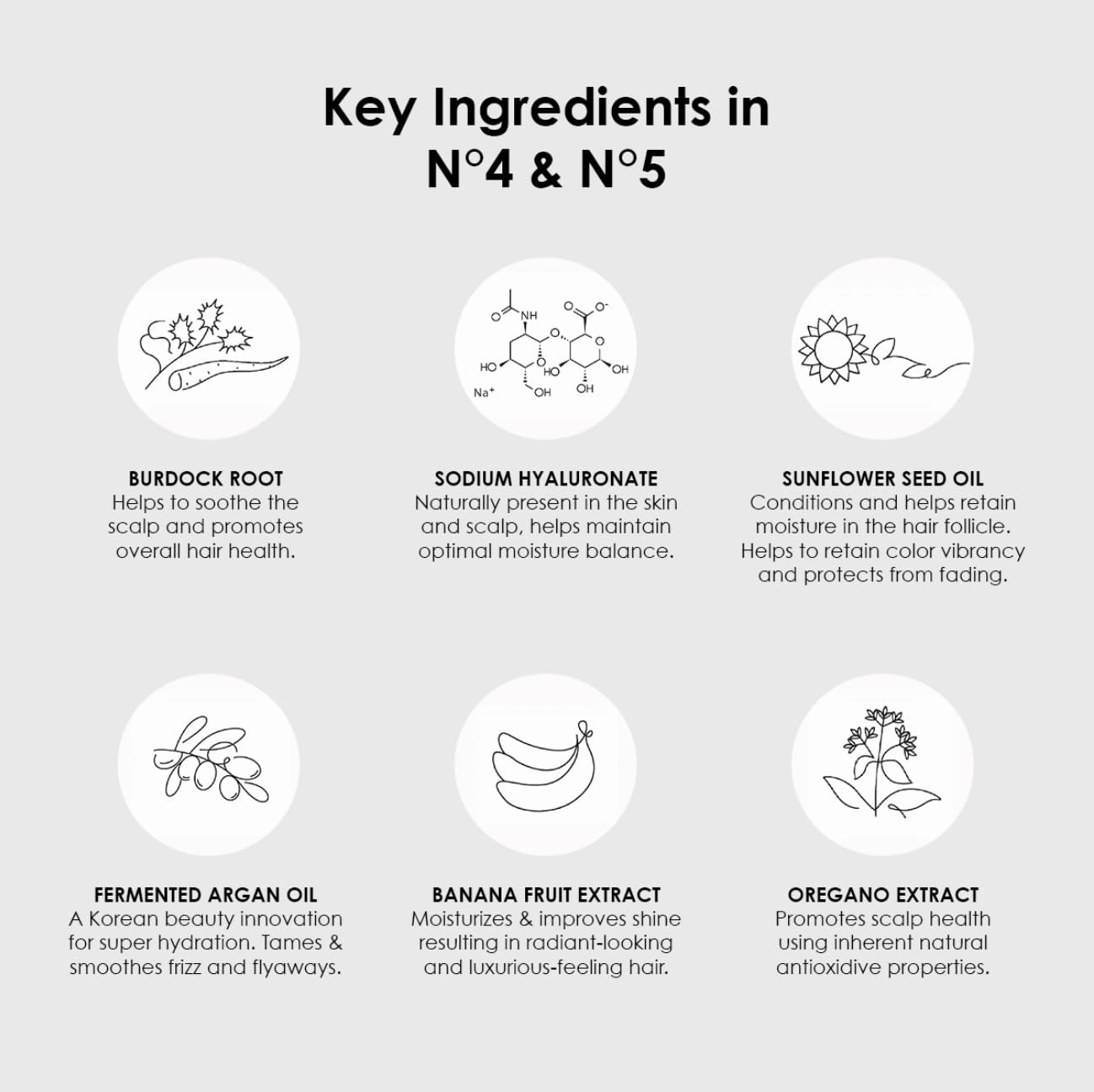No. 5 Bond Maintenance Conditioner, Repairs, Strengthens, & Nourishes All Hair Types, Leaving Hair Feeling Soft & Adds Shine, 8.5 Fl Oz