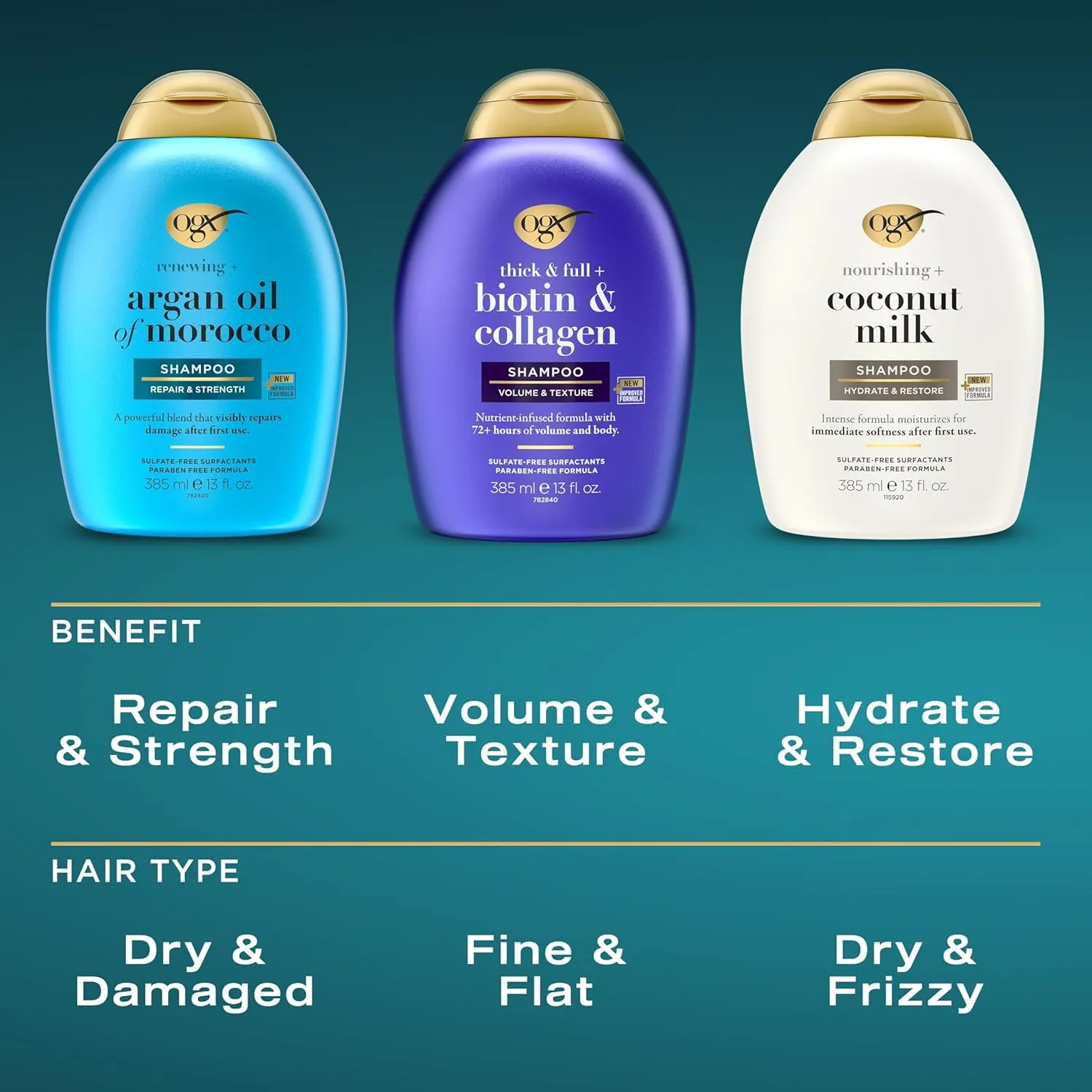 OGX Shampoo and Conditioner Set, Nourishing   Coconut Milk, Sulfate Free Shampoo and Conditioner for Moisturizing & Strengthening Hair Care, 25.4 FL OZ, 2 Pack