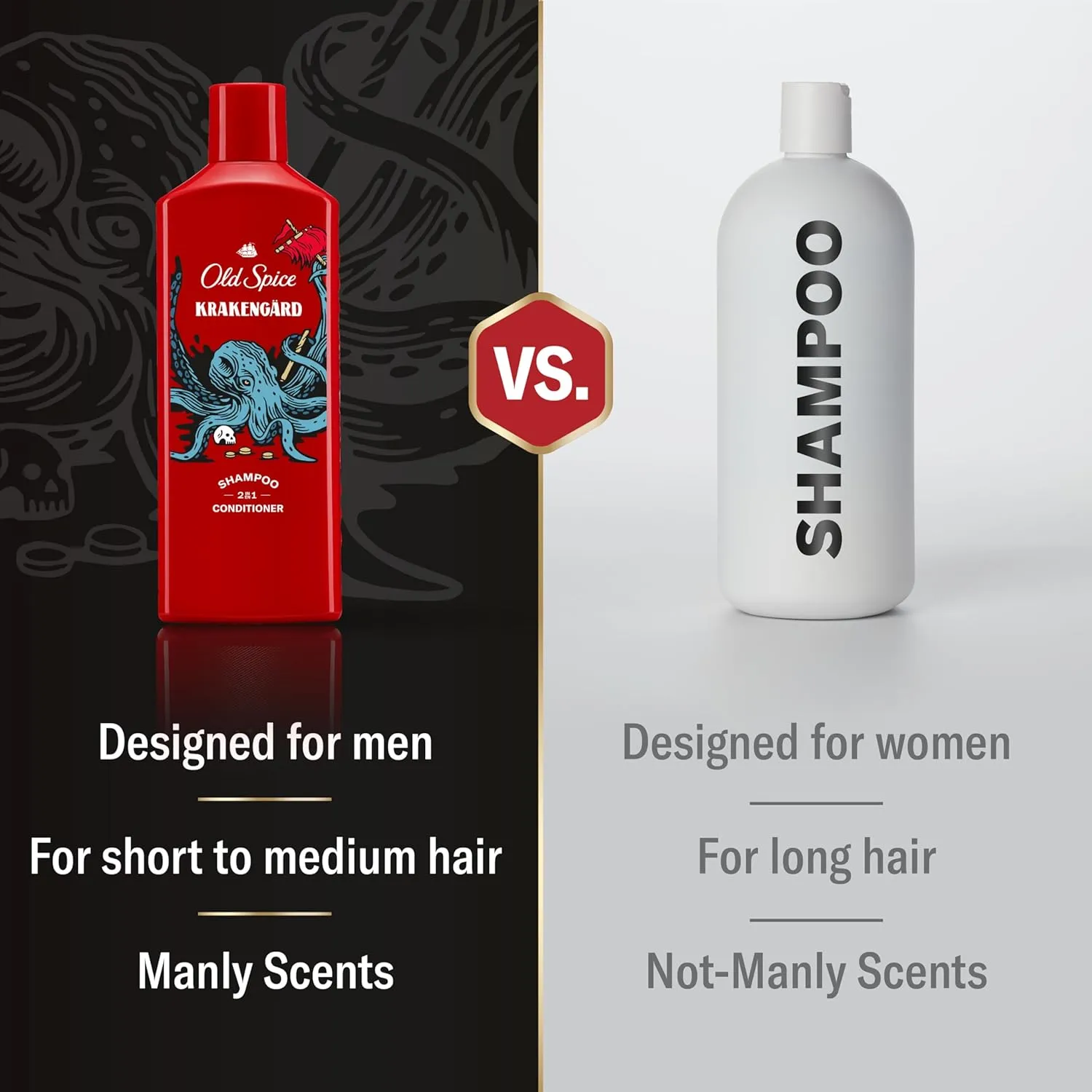 Old Spice Krakengard 2in1 Shampoo and Conditioner for Men, 13.5 fl oz (Pack of 6)