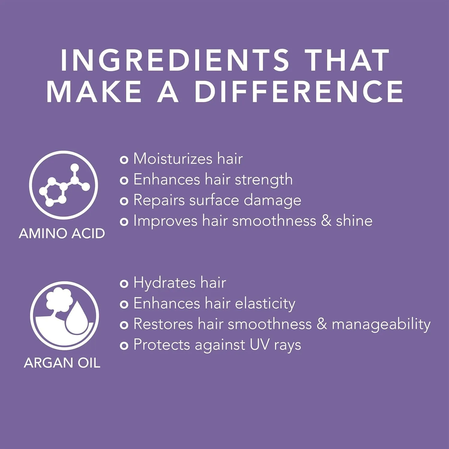 Oligo Professionnel - Blacklight 18-In-1 - Hair Beautifier - Anti Frizz - Leave-in Conditioner - Optimal Hydratation - Argan Oil - Vegan Ingredients - 11 Amino Acids & Moisturizing Formula - 8.5oz