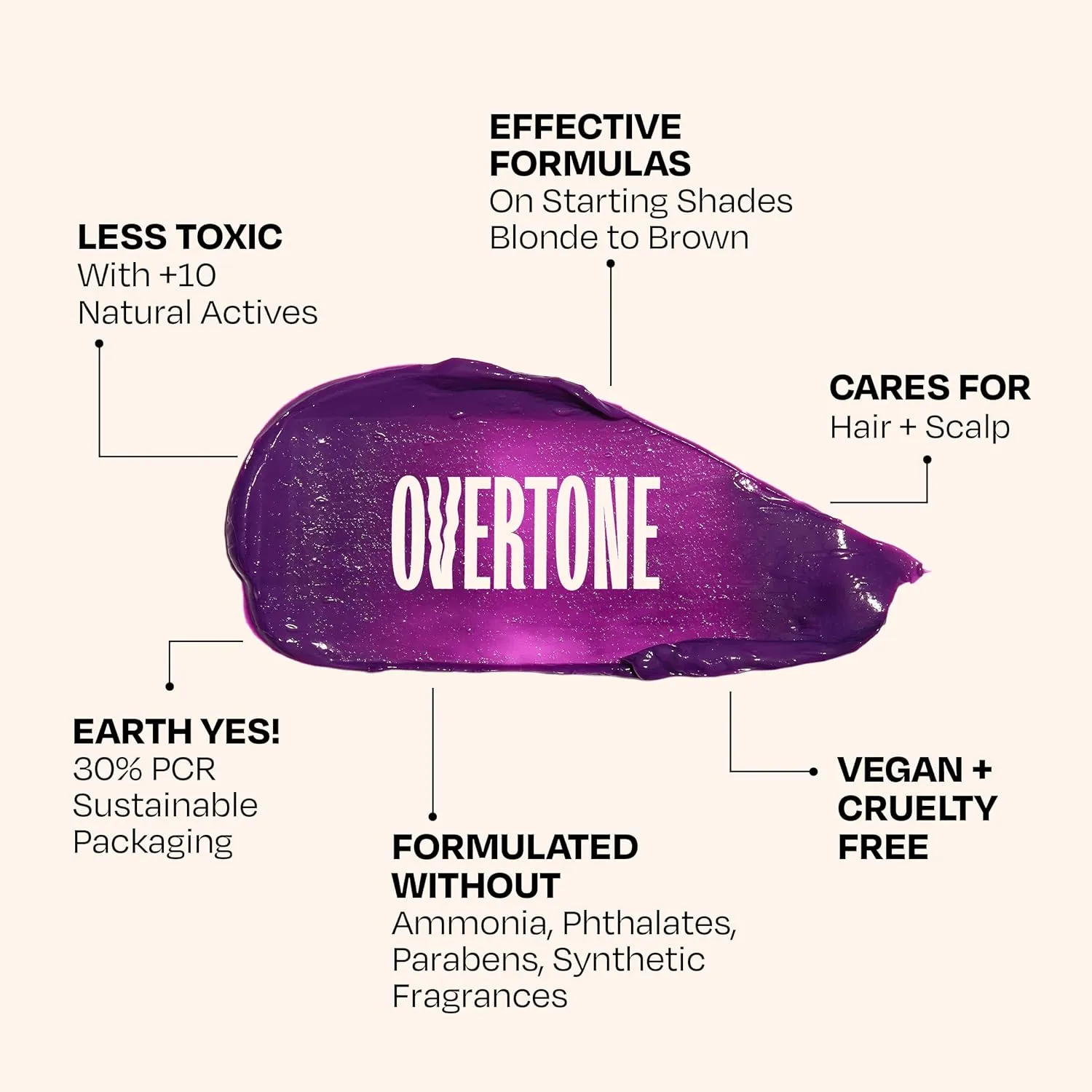 Overtone Daily Color Depositing Conditioner: 8oz Temporary Coloring Conditioner with Shea Butter & Coconut Oil, Refresh Color & Prevent Fading, Vegan & Cruelty-Free, Extreme Purple is Vivid Violet
