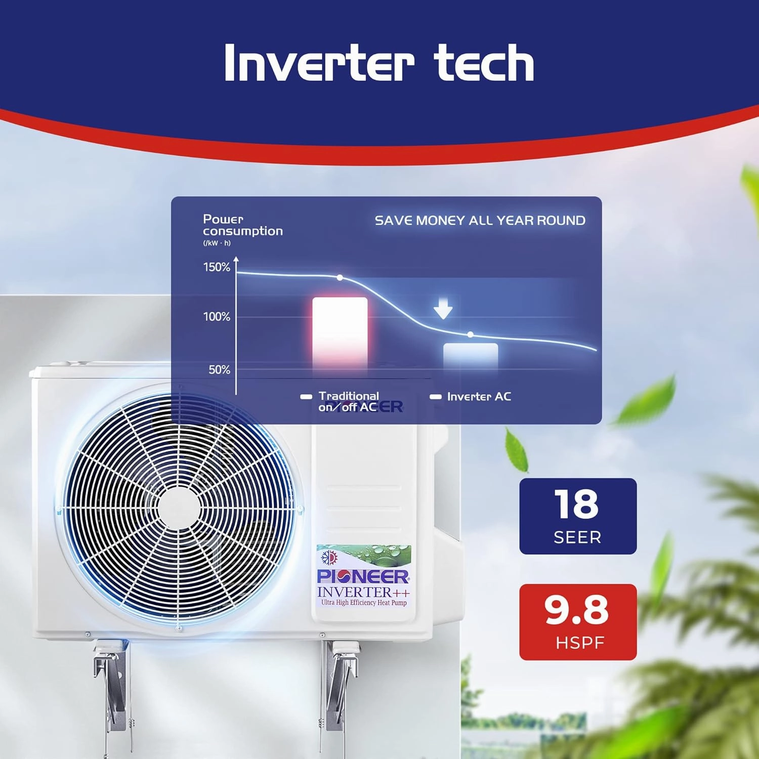 Pioneer Air Conditioner WYS024G-20 Wall Mount Ductless Inverter  Mini Split Heat Pump, 24000 BTU-208/230V