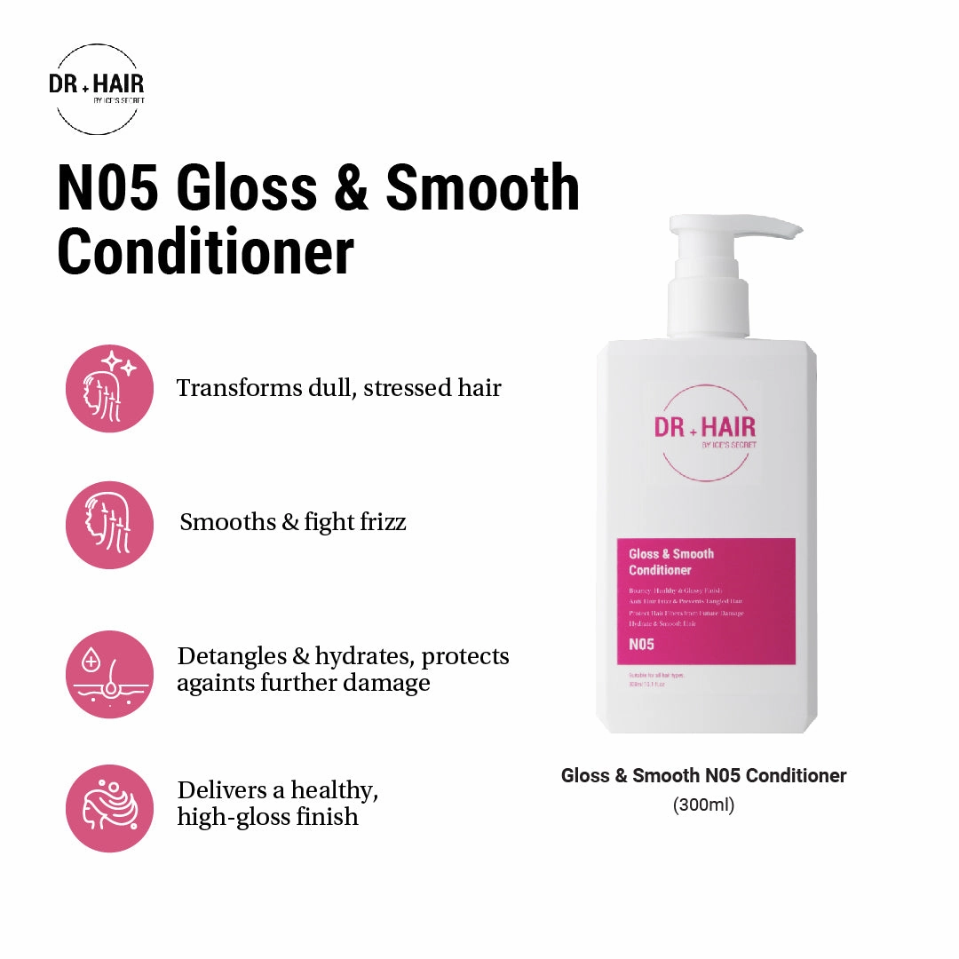 Purify Scalp Pores & Oily Scalp Kit