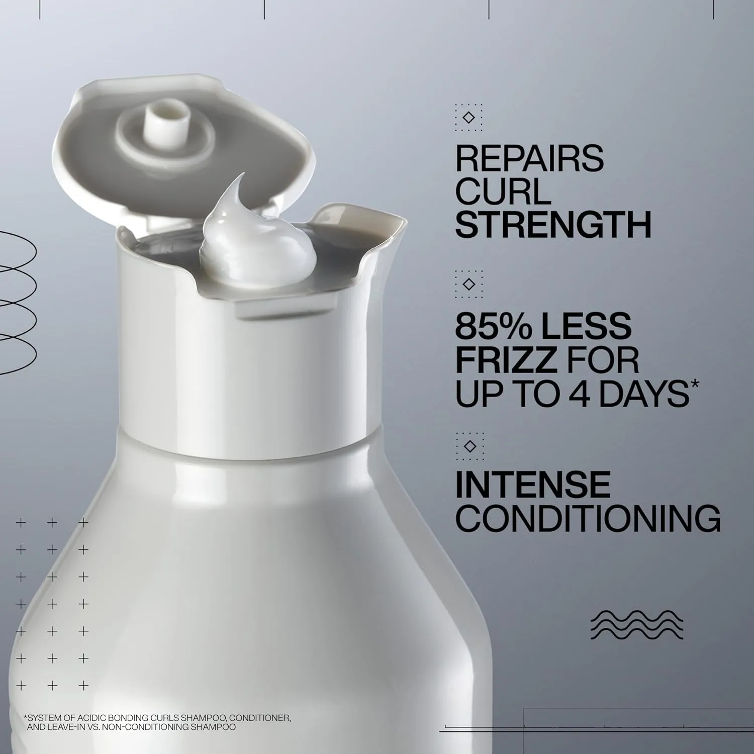 REDKEN Acidic Bonding Curls Conditioner For Curly Hair - Strengthen and Repair Damaged Curls, With Avocado Oil and Shea Butter, Silicone-Free