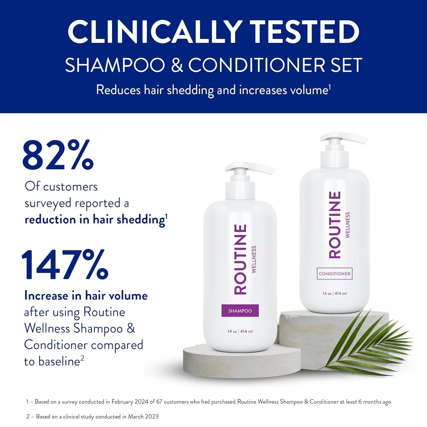 Routine Wellness Anti-Thinning Shampoo and Conditioner Set for Thinning Hair - Biotin DHT Blocker Women & Men - Color Safe Shampoo for Hair Loss & Healthier Hair - Rose Hips (Pack of 2)