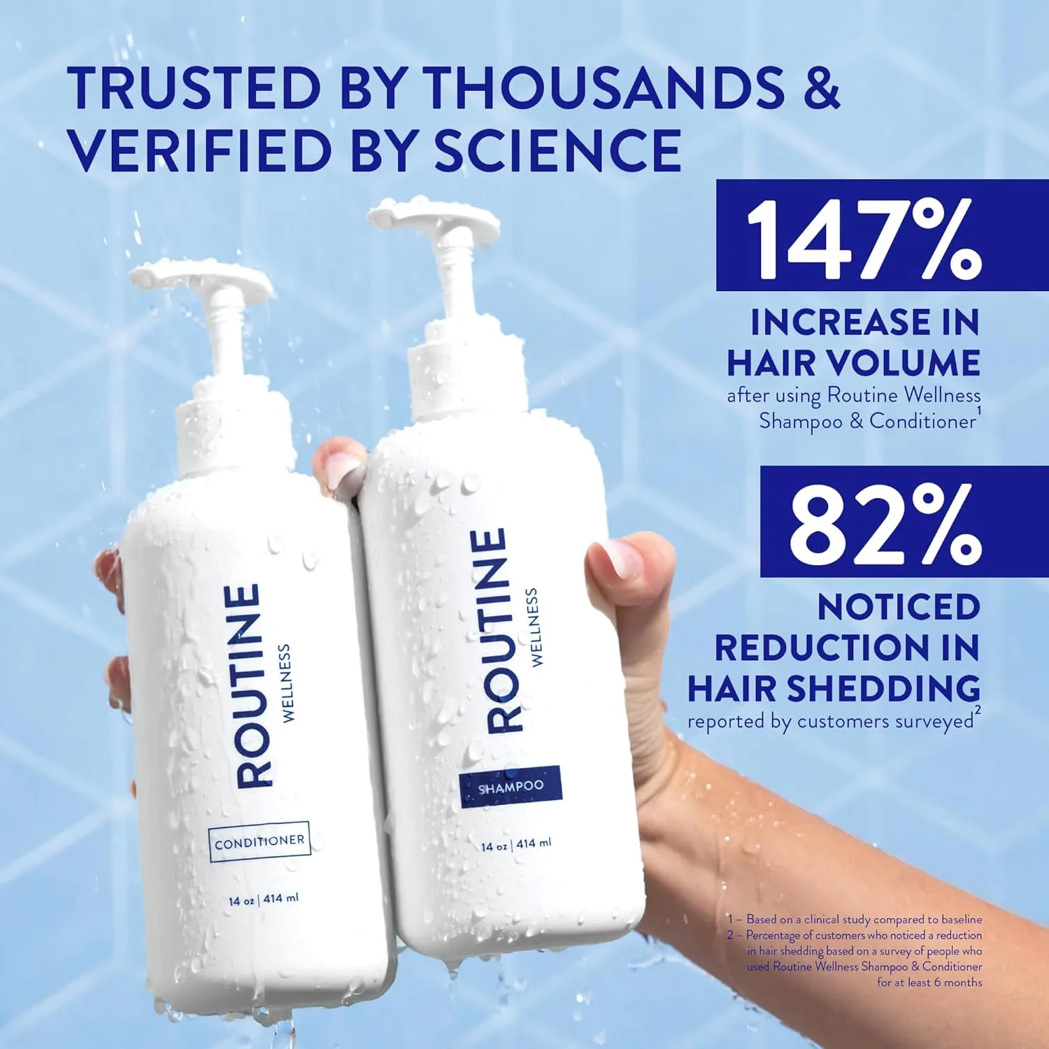Routine Wellness Anti-Thinning Shampoo and Conditioner Set for Thinning Hair - Biotin DHT Blocker Women & Men - Color Safe Shampoo for Hair Loss & Healthier Hair - Unscented (Pack of 2)