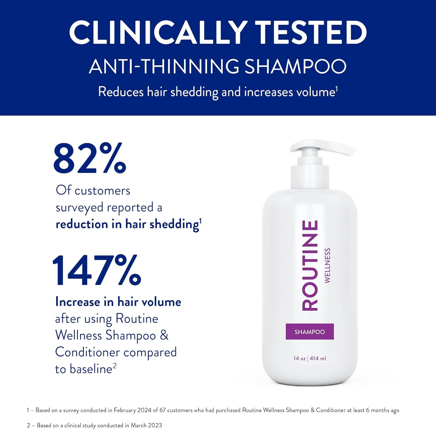 Routine Wellness Anti-Thinning Shampoo for Thinning Hair - Biotin DHT Blocker Women & Men - Color Safe Shampoo for Hair Loss & Healthy Hair - Rose Hips - 14oz