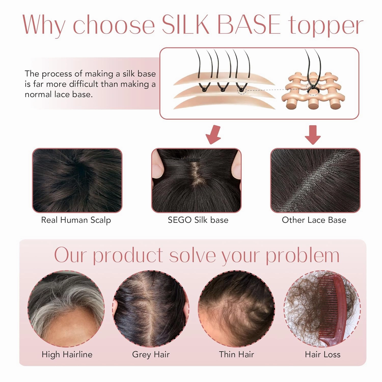 SEGO Hair Toppers for Women Real Human Hair with Bangs Mono Base 14 Inch Clip In Bangs Wiglets Topper Hair Pieces for Women with Thinning Hair #2Y Dark Smoky Brown