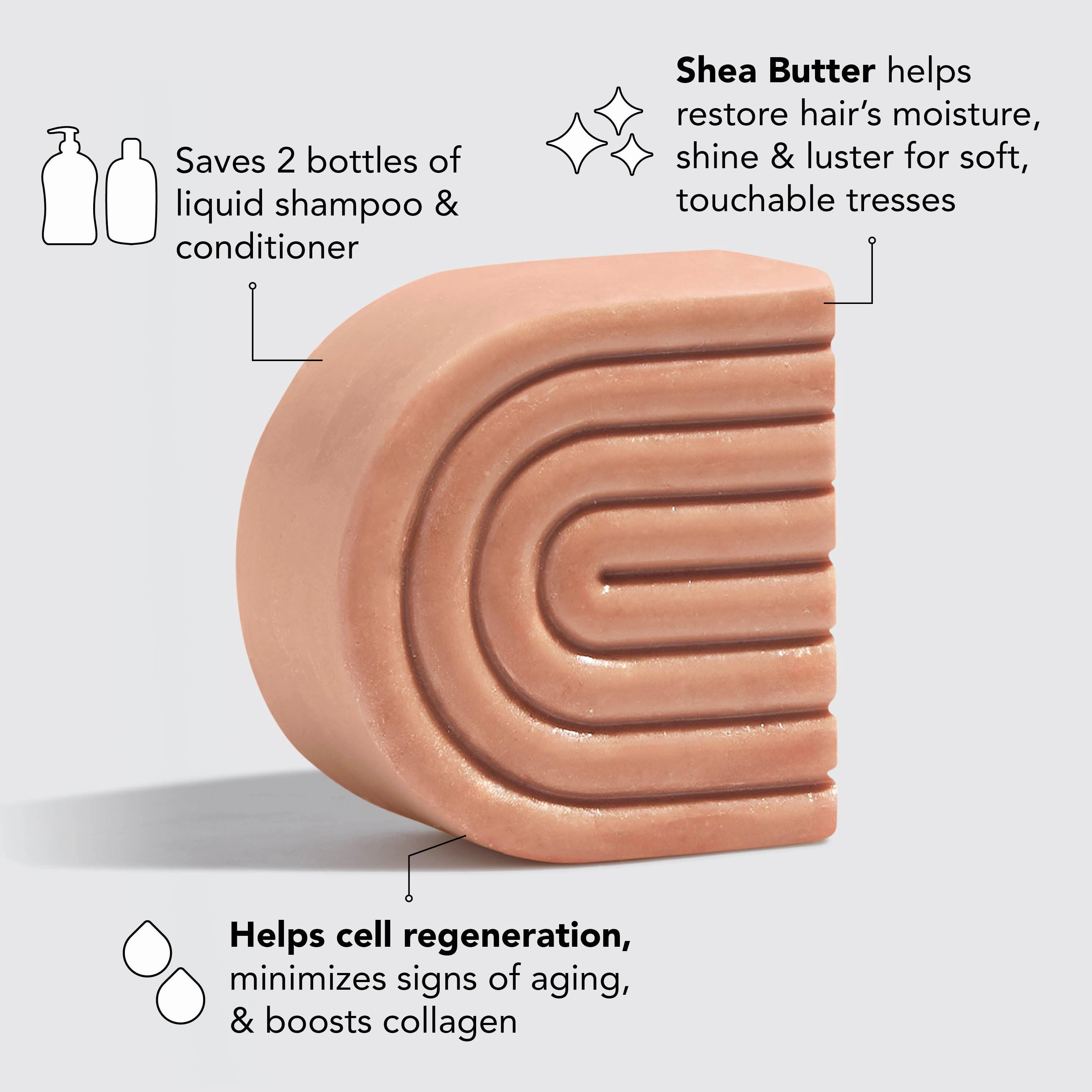Shea Butter Hydrating Solid Conditioner