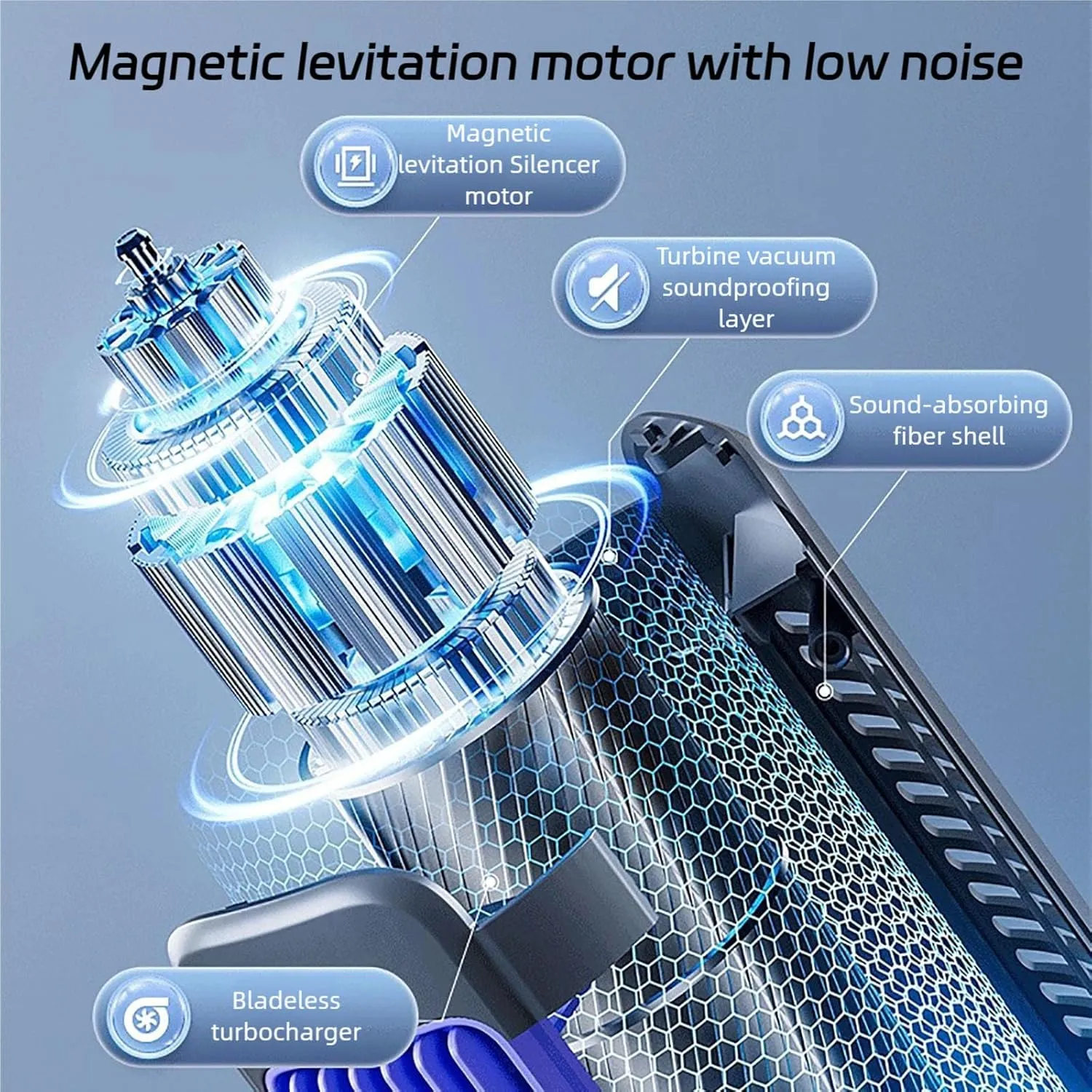 Sherum Cooling Ace Portable Air Conditioner,3 Speeds Adjustable Sherum Cooling Ace,Usb Rechargeable Portable Tower Fan Air Conditioner,3D Circulating Air,for Livingroom, Bedroom and Office (Blue)