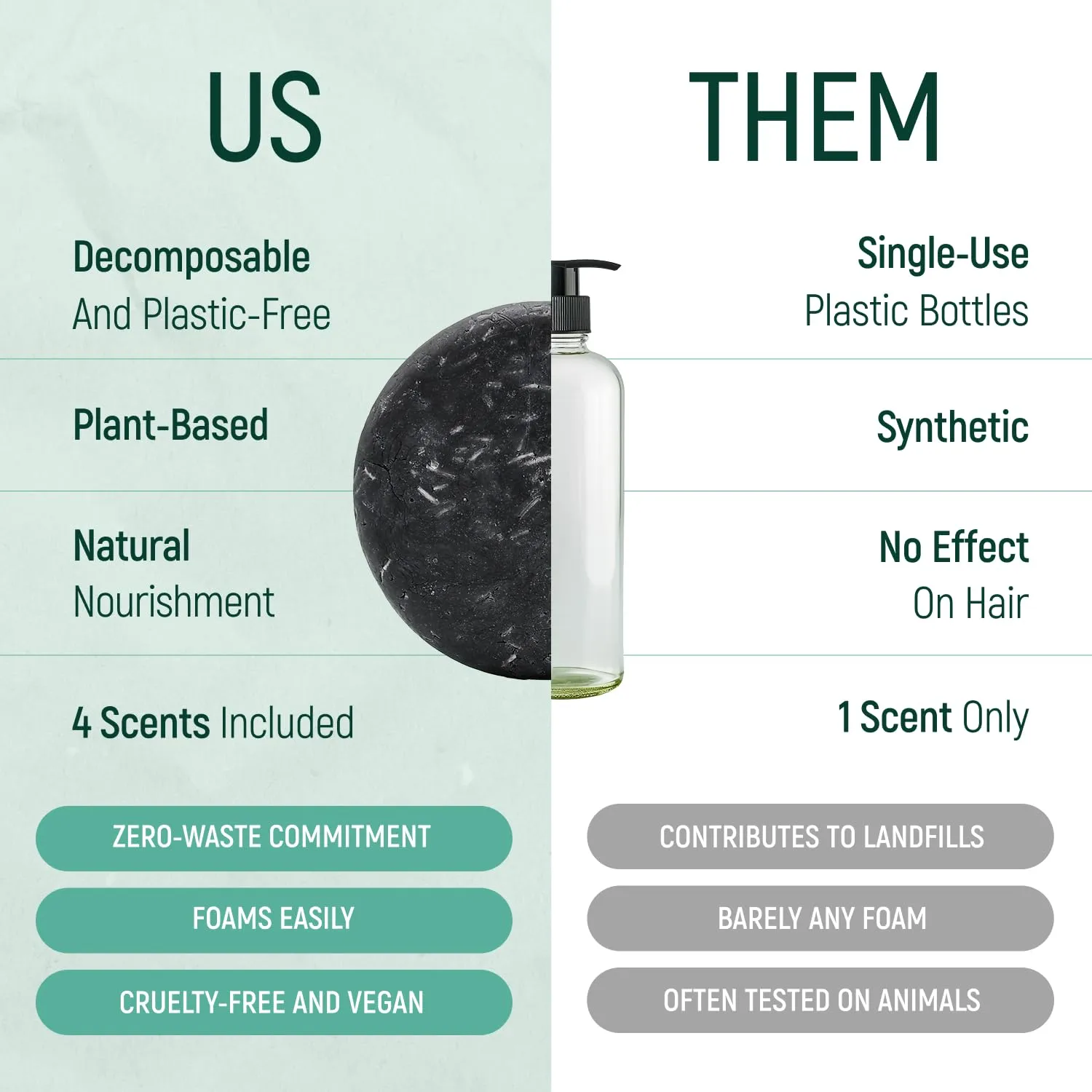 Solid Rice Protein Water Shampoo Bar With Conditioner Effect Hair Soap – Shampoo Bars For Hair With All Natural Plant Based Essential Oils And Zero Waste Packaging | Detox Bundle Bundle 4 Pack