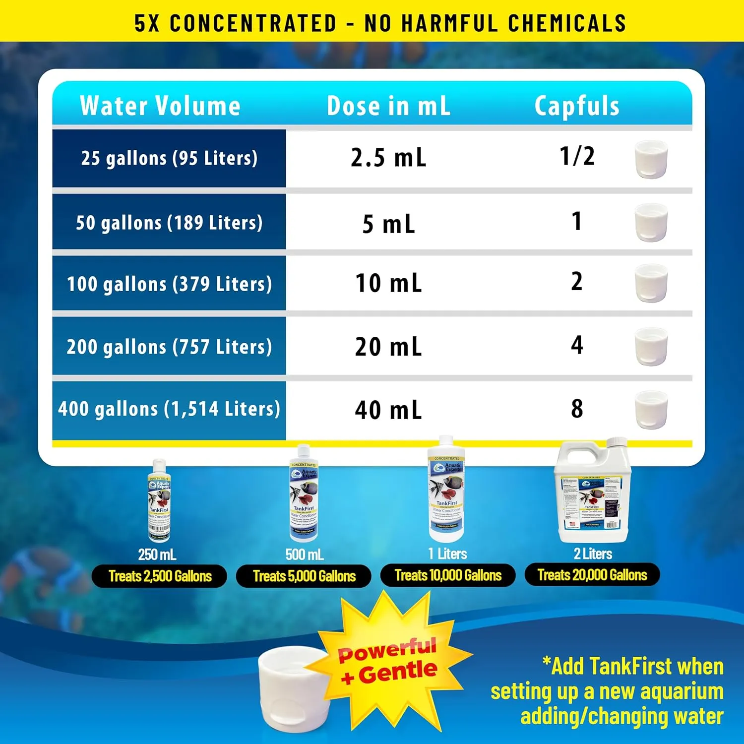 TankFirst Complete Aquarium Water Conditioner - Fish Water Conditioner, Instantly Removes Chlorine, Chloramines, and detoxifies Ammonia from Fish Tank (TankFirst Concentrate, 500 ml)