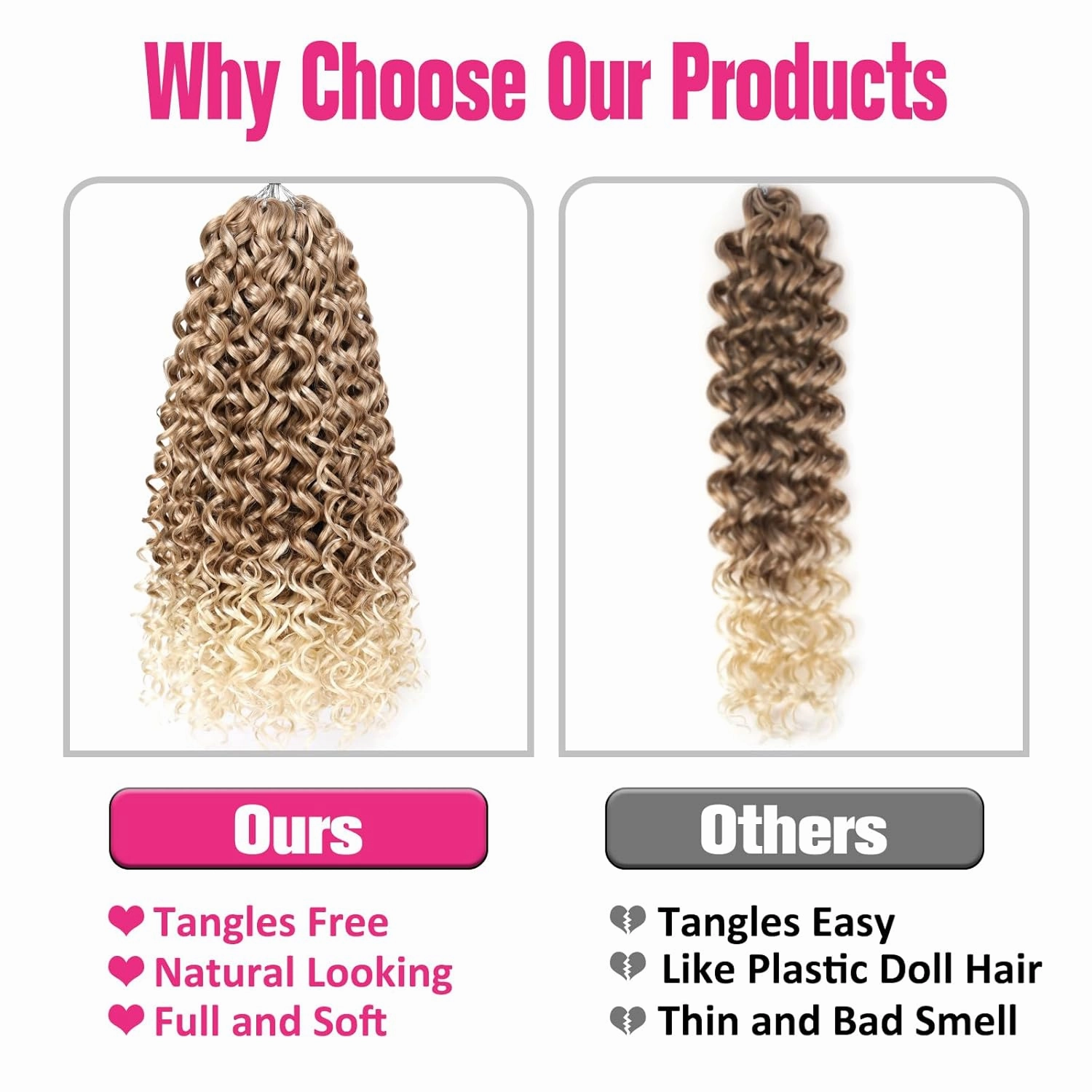 Unionbeauty 8 Pack GoGo Curl Beach Curl Curly Crochet Hair - Ocean Wave 18 Inch Water Wave - Ombre Blonde Synthetic Curly Braiding Hair Extension T27/613#