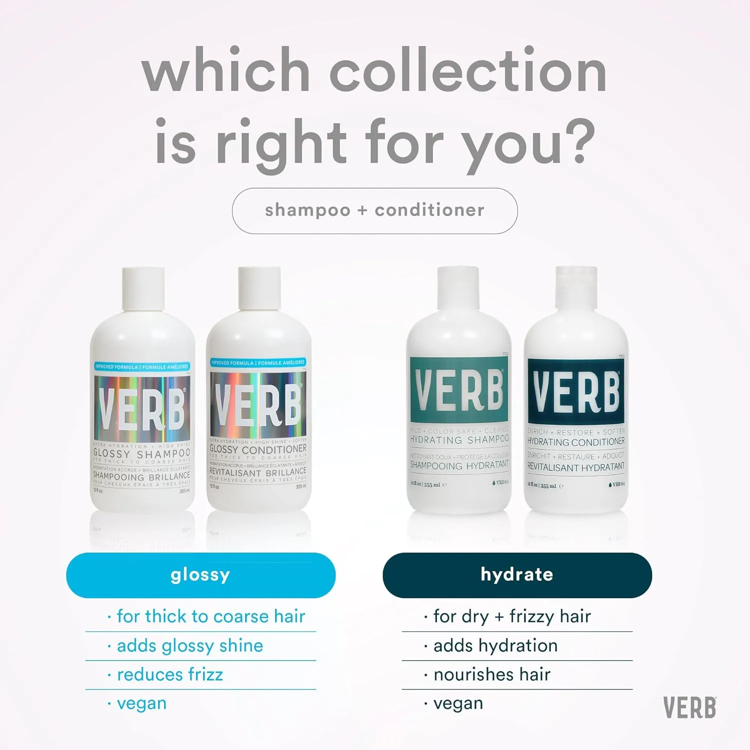 VERB Glossy Conditioner – Conditions, Detangles   Adds High Shine for Thick to Coarse Hair – Sulfate, Paraben and Gluten Free