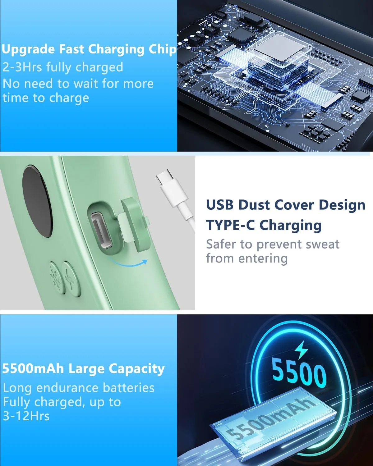 Wearable Air Conditioner,5500mAh Neck Fans Portable Rechargeable Battery Operated Metal Cooling Plates Neck AC,Lightweight Strong USB Ergonomic Headset Cooler for Office Disney Summer Golf Cart Green