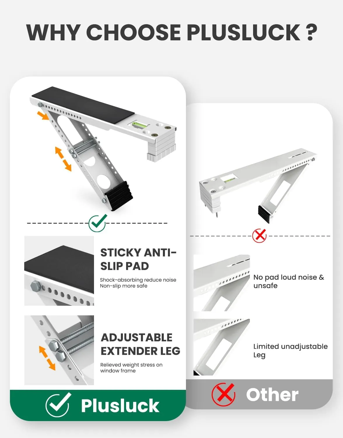Window Air Conditioner Support Bracket: Adjustable Anti-Slip Shock-Absorbing Mat Windows Safe Bracket Built-in Bubble Level - 12000 to 24000 BTU AC Units Window Mount Bracket Up to 165 lbs