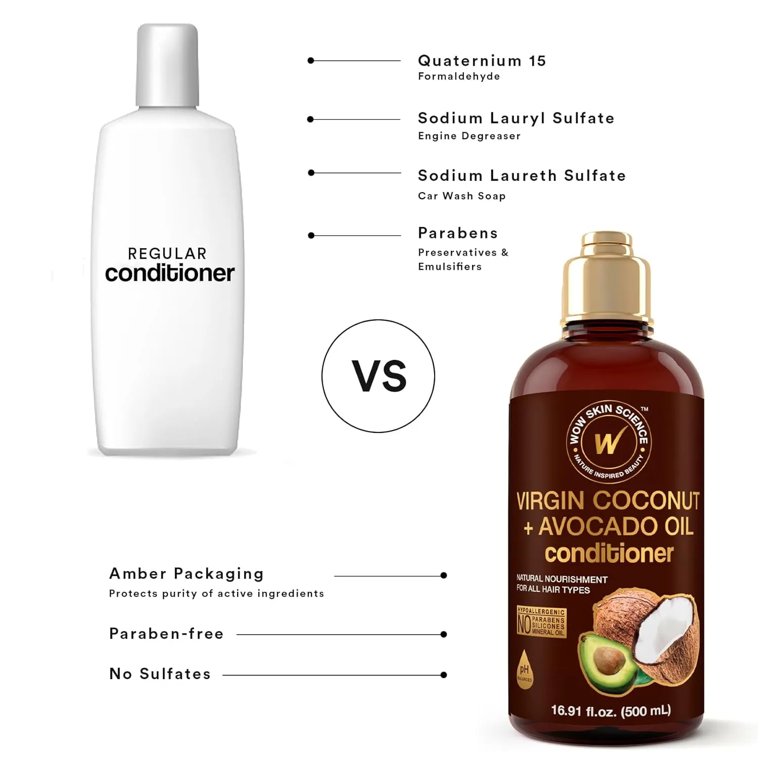 WOW Hair Conditioner - Coconut & Avocado Oil - Restore Dry, Damaged Hair - Increase Gloss - Reduce Split Ends, Frizz - Sulfate, Silicones, Paraben Free - All Hair Types, Adults & Children - 500 mL